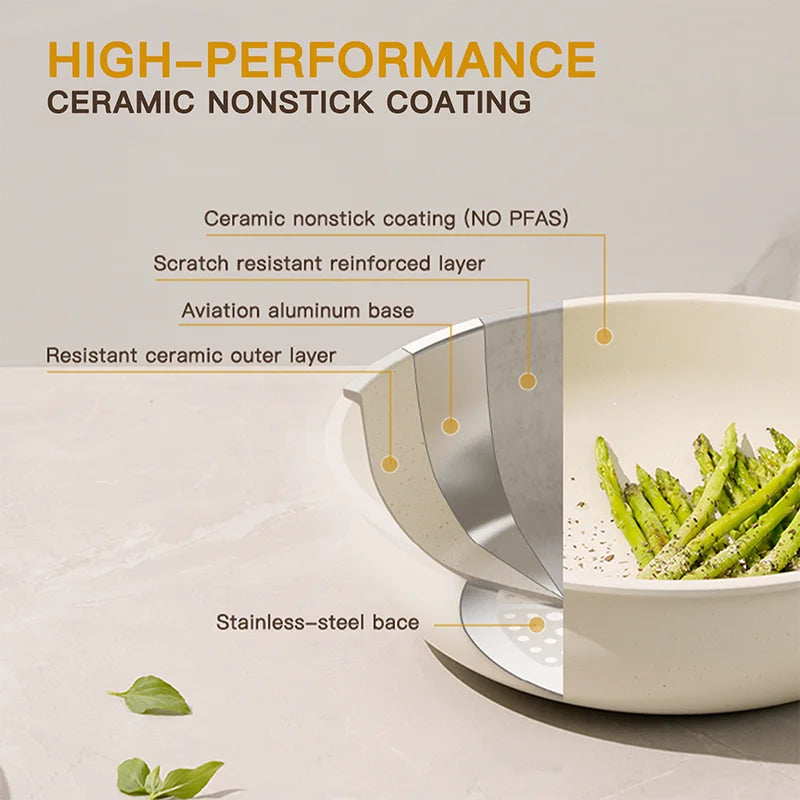 21 Pc Non-Stick, Ceramic Cookware, Sensor Handles, Milky white