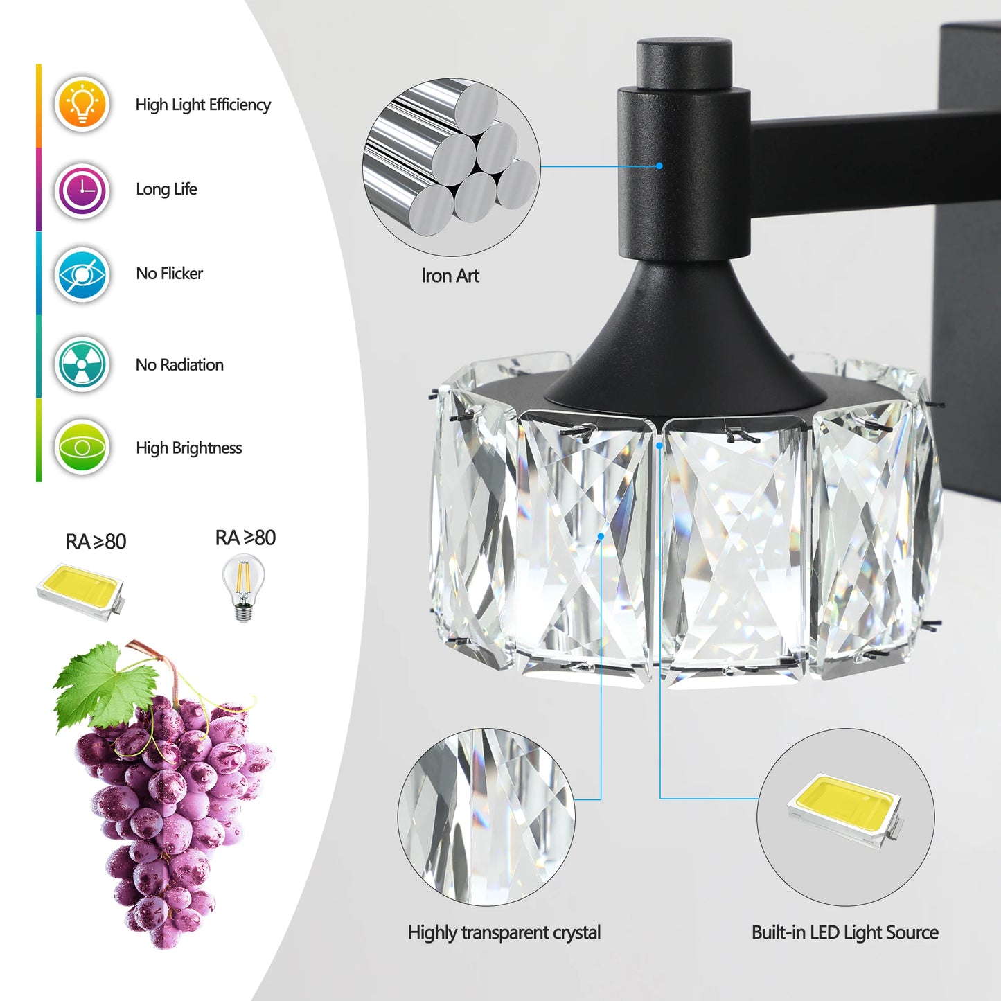 LED 6-Light Matte Black Vanity